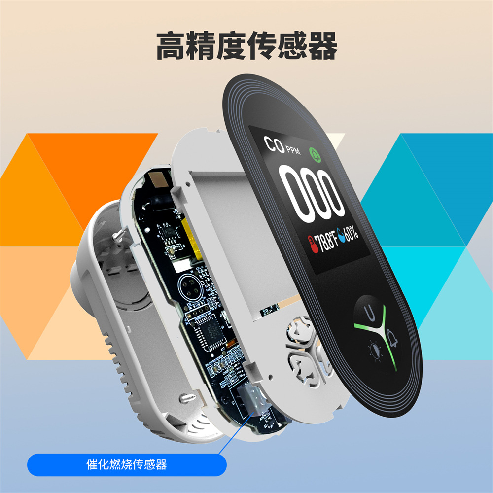 3 in1 Carbon Monoxide Detector - Co Detector Plug 评论和价格