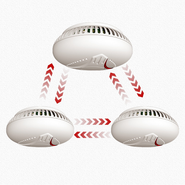 Australia, Europe, wireless in - Smoke Detector Interconnected 评论和价格