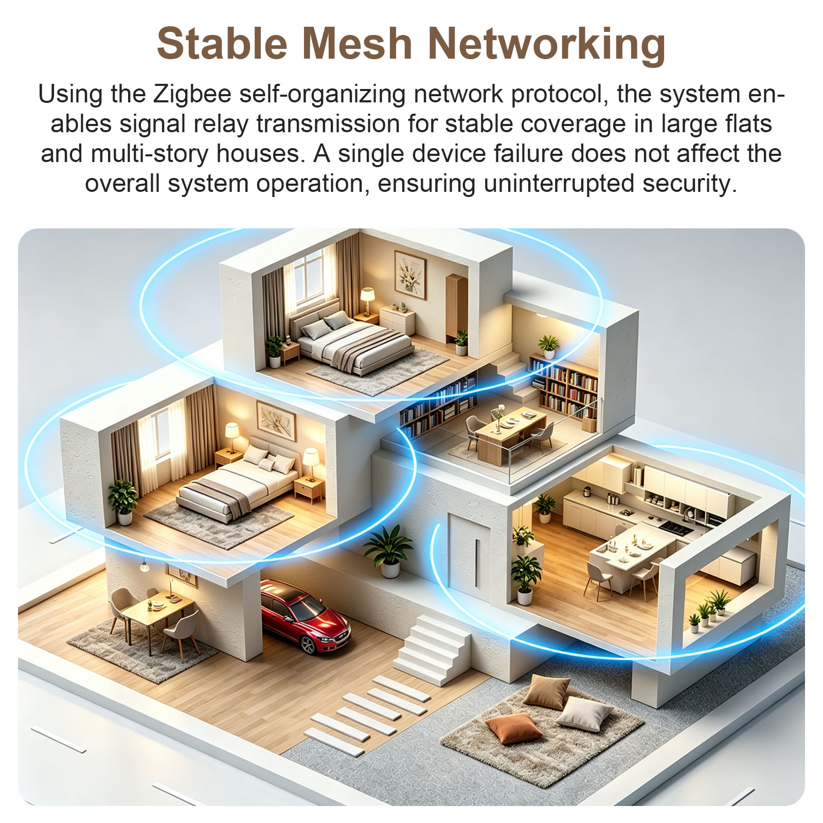ZigBee WiFi Smart Smoke Detect - Smoke Detector Interconnected 评论和价格