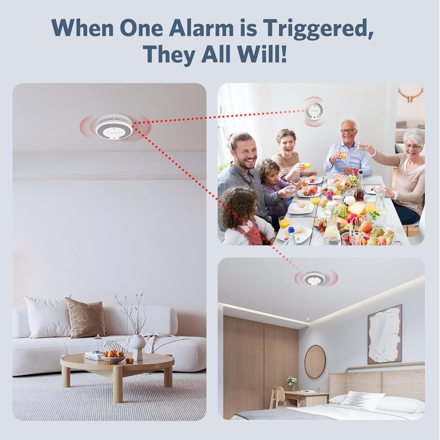 Wireless Interlinked(433MHz)+T - Smoke Detector Interconnected 评论和价格