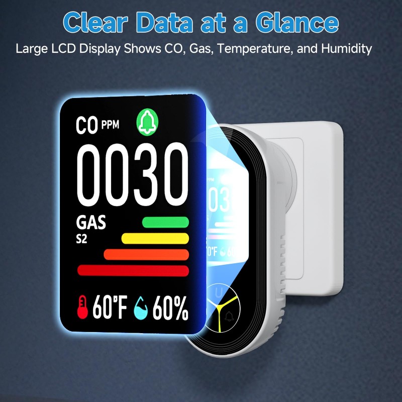 GAS CO Leak Detection Plug In  - Co Detector Plug 评论和价格