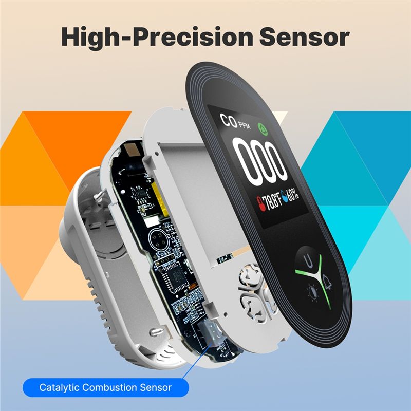 A93PHOT! Temperature Humidity  - Co Detector Plug 评论和价格