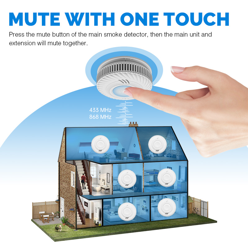 Powered Hotel Smart Wireless T - Smoke Detector Interconnected 评论和价格