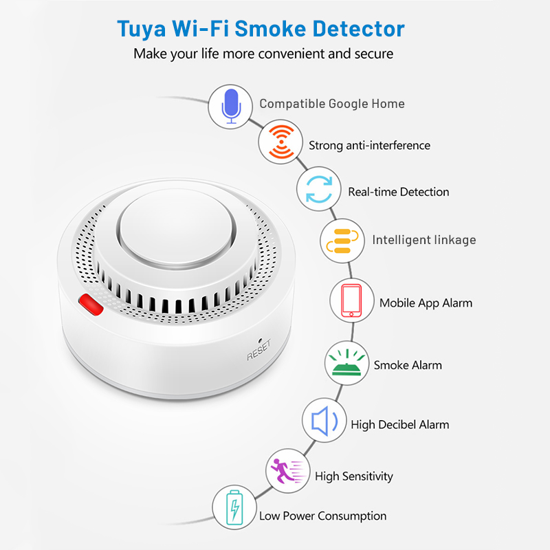 2 Pack Tuya Smart WiFi Smoke D - Smoke Detector Interconnected 评论和价格