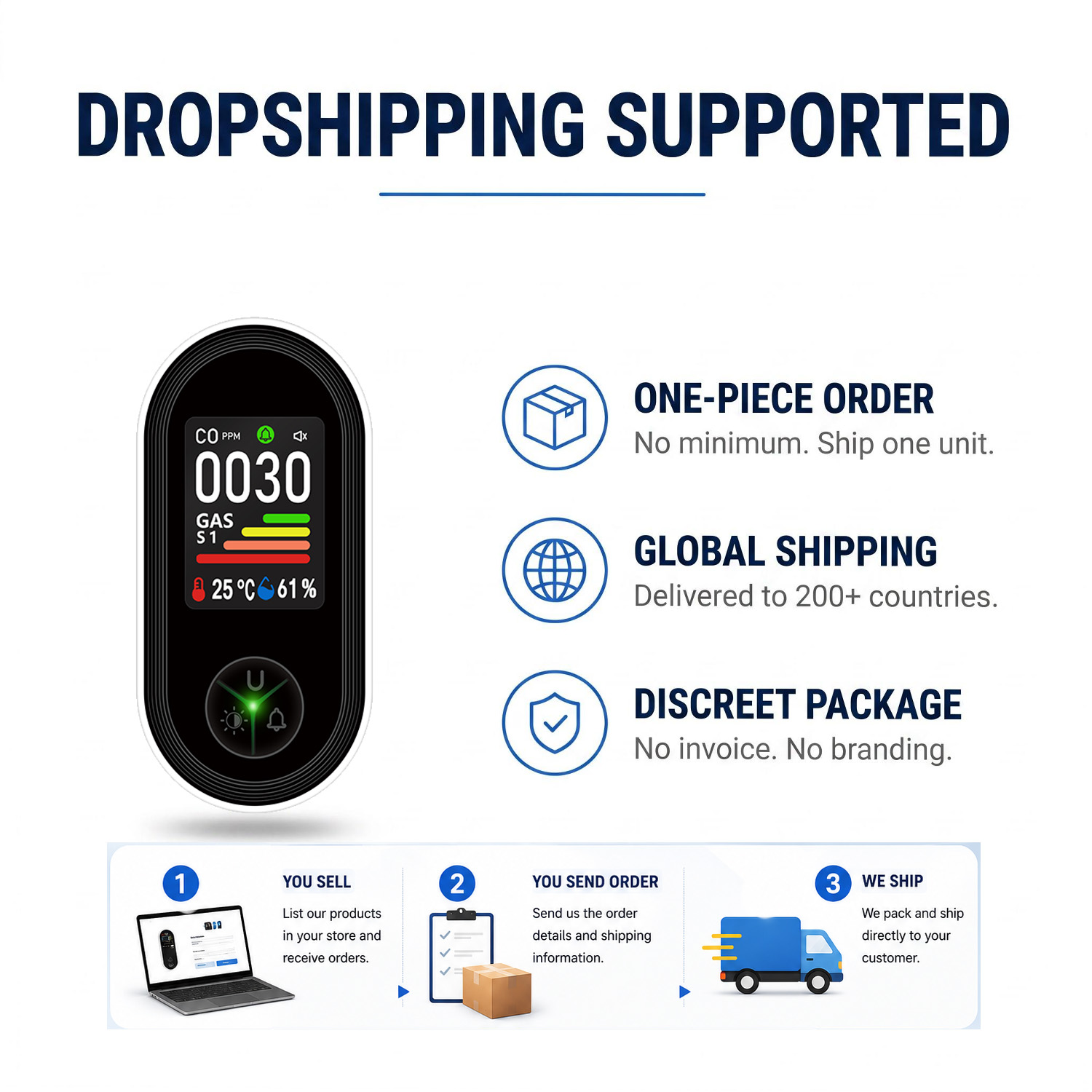 OEM Plug in 4-in-1 Co Detector - Co Detector Plug 评论和价格