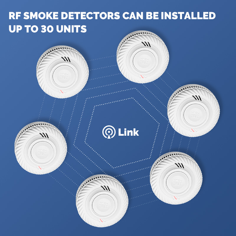 Interconnected Smoke Alarms 10 - Smoke Detector Interconnected 评论和价格